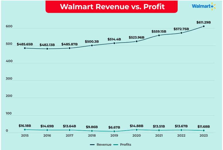 walmart.png