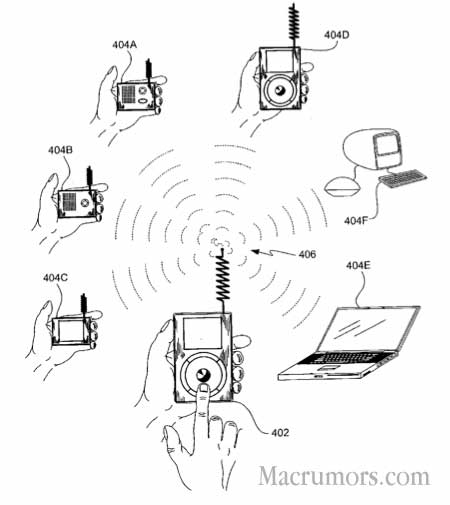 wirelessipod.jpg