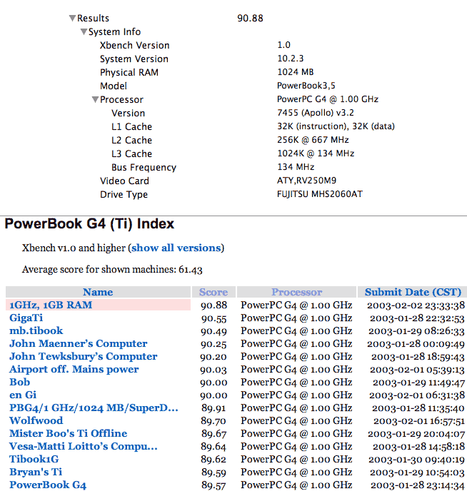xbench.gif