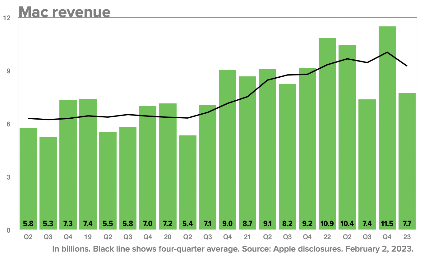 q123mac-corrected.png