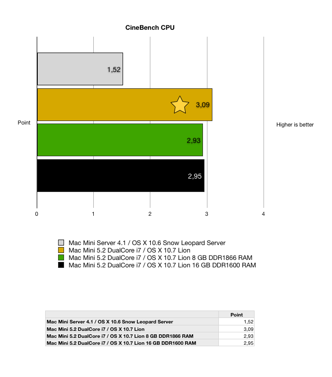 20120330093409am.png