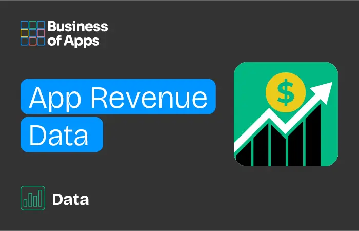 www.businessofapps.com