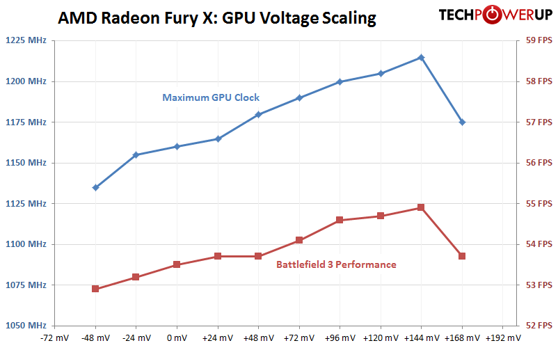 scaling.gif