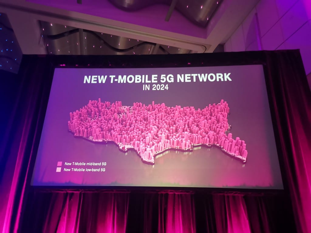 telecoms.com