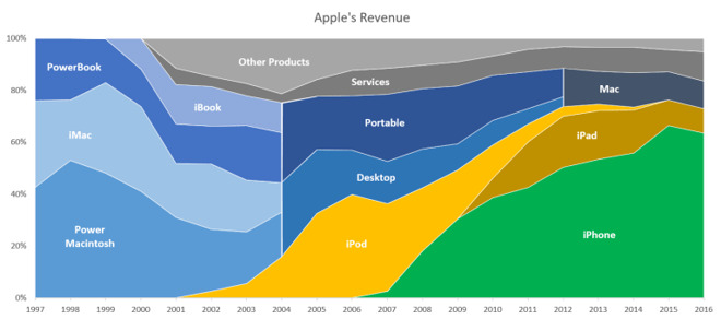 20349-21954-Apple-Rev_0-l.jpg