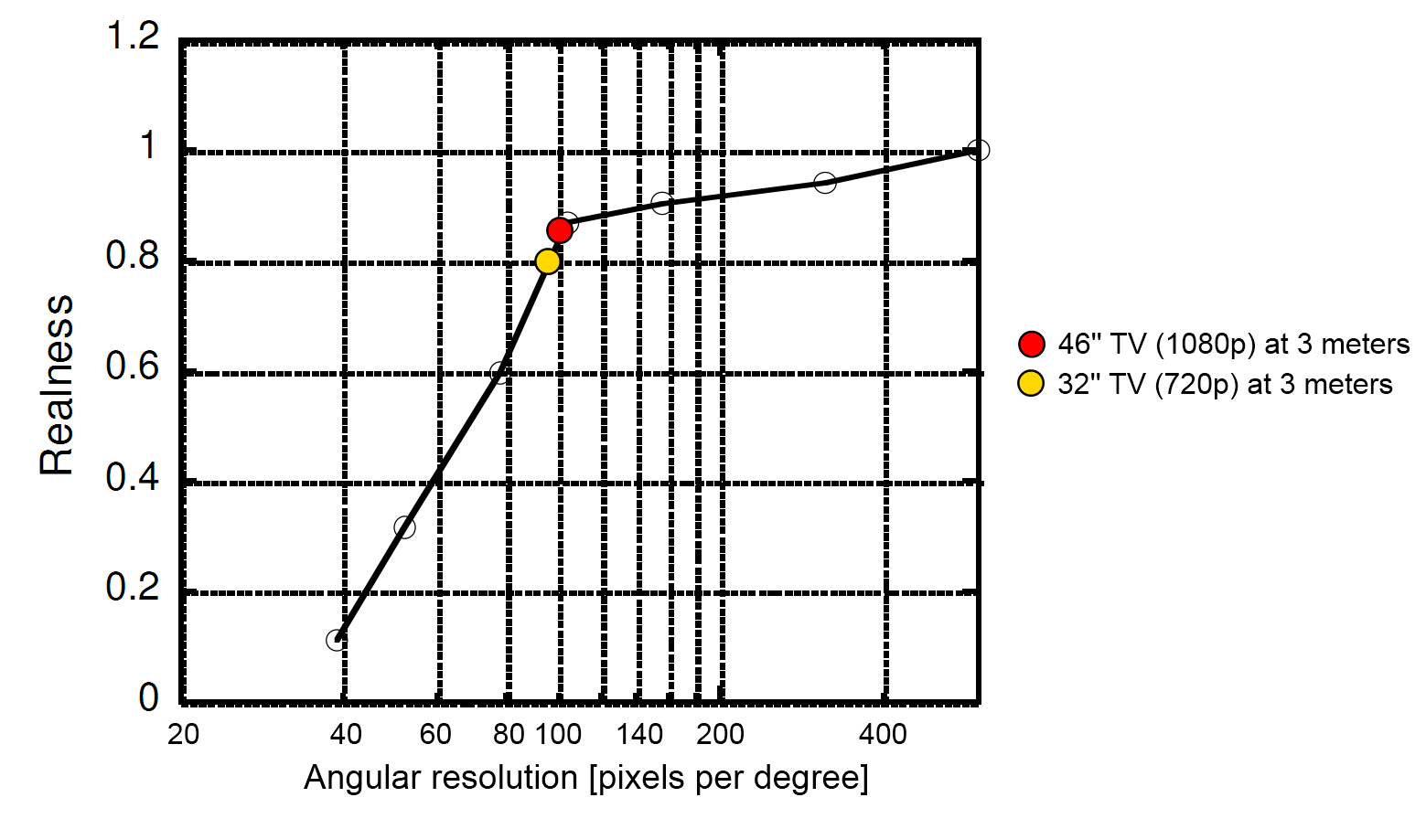 angularresolutiondimini.png