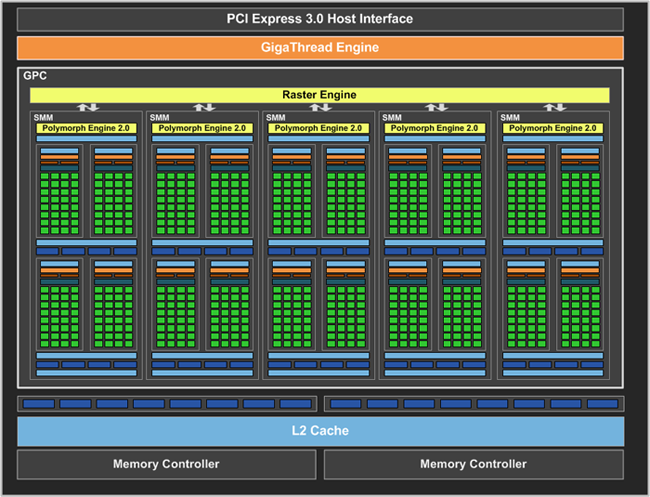 GTX-750-TI-REVIEW-7.png