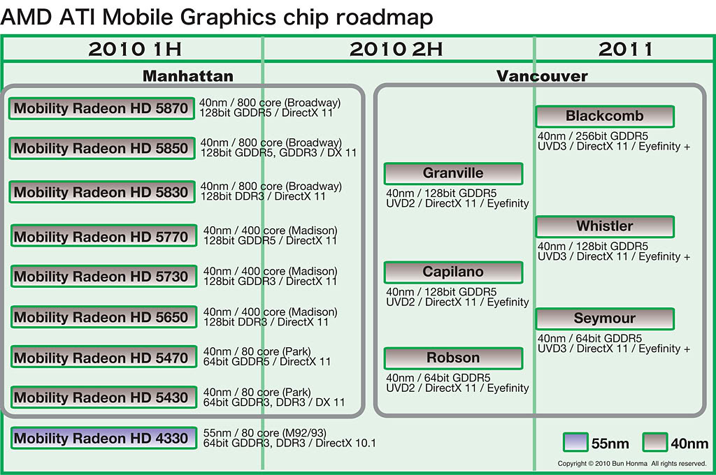 southernislandsroadmapmobile.jpg