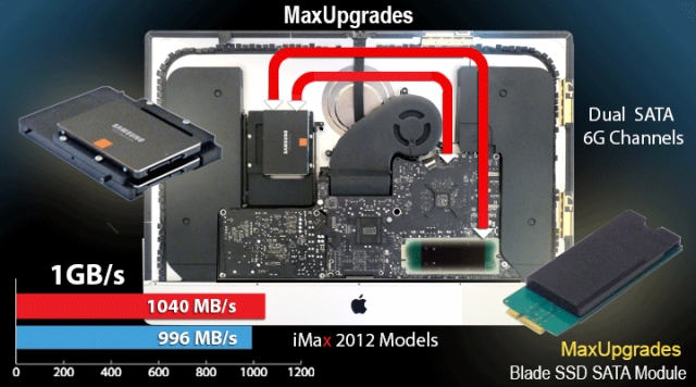 iMac_2012.jpg