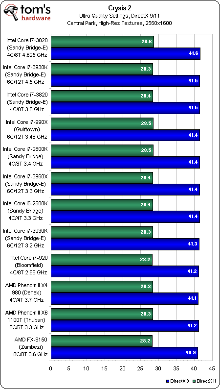 crysis%202%202560.png