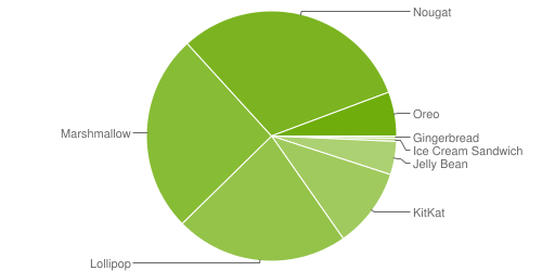 chart.png