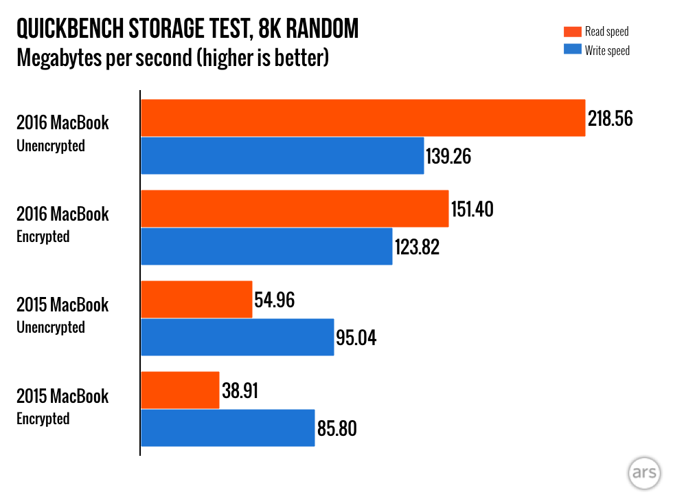 2016-MacBook.014-980x720.png