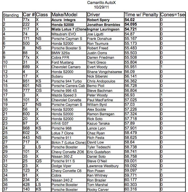 Screen%20Shot%202011-12-20%20at%2012.07.33%20AM.png