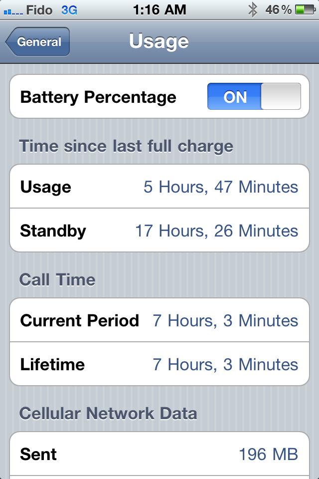 ip4_usage.png