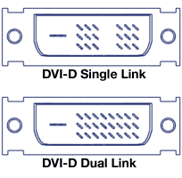 dual-link-dvi.gif