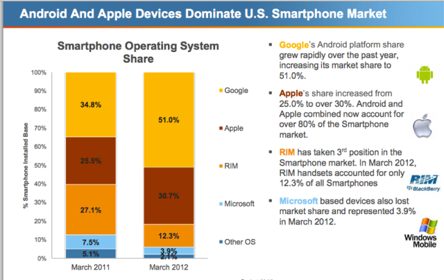 android-us.png