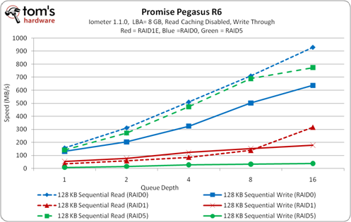 promiseR6thunderbolt.png
