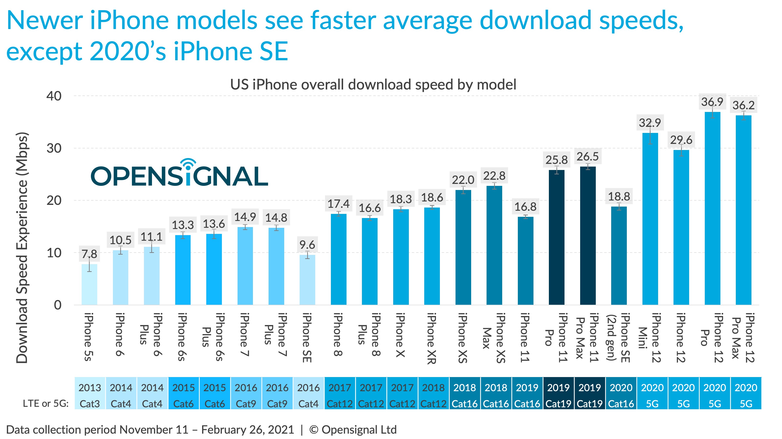 202103_devices_us_4.jpeg
