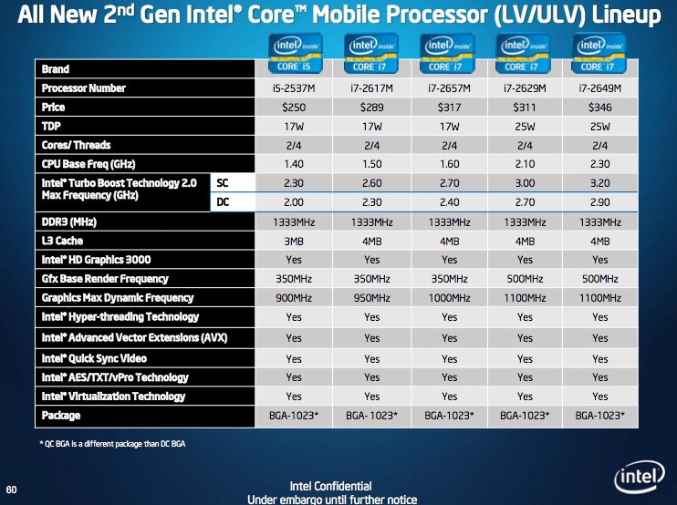 intelcore201129.jpg