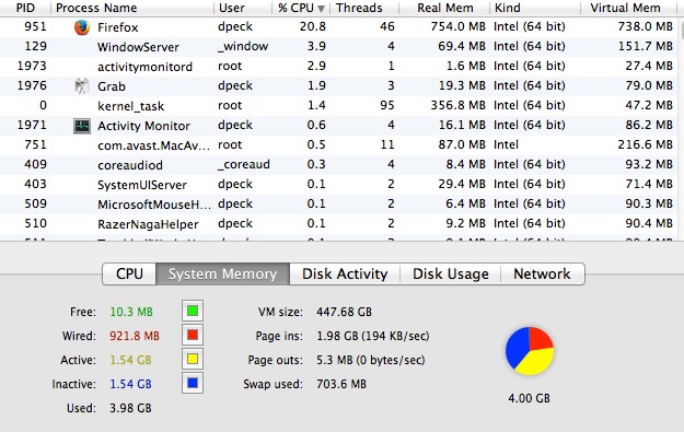 ActivityMonitor24Dec13.jpg