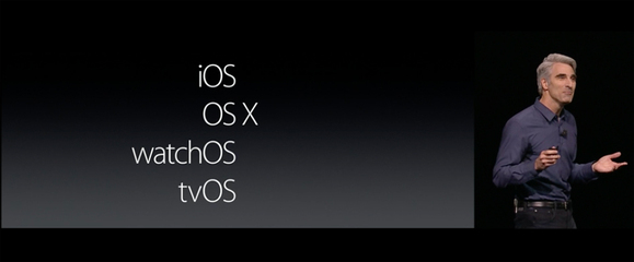 wwdc16-mac-keynote-100665978-large.jpg