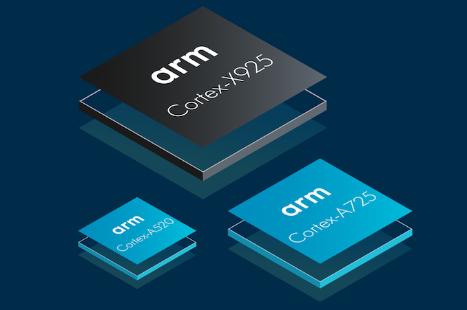 www.anandtech.com