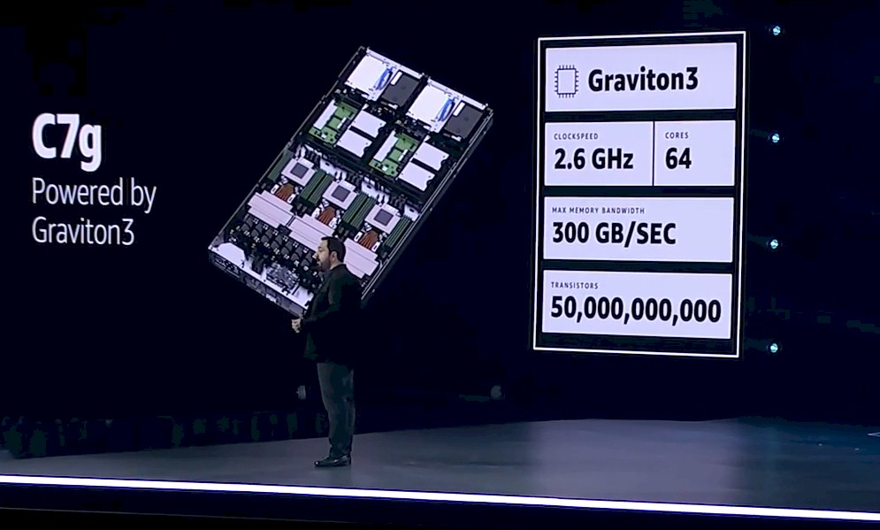 aws-graviton3-c7g-instances.jpg