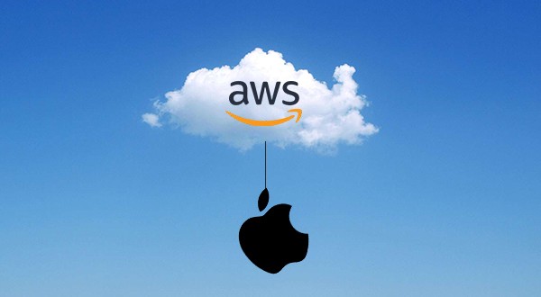 www.turningcloud.com