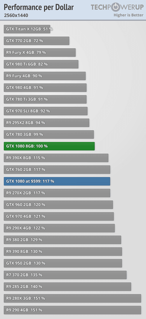 perfdollar_2560_1440.png