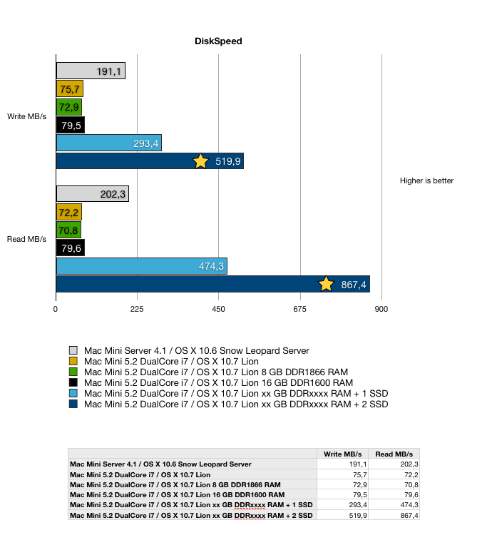 20120330093337am.png