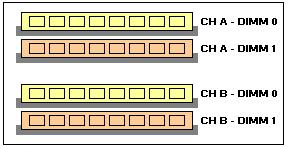 dual4.jpg