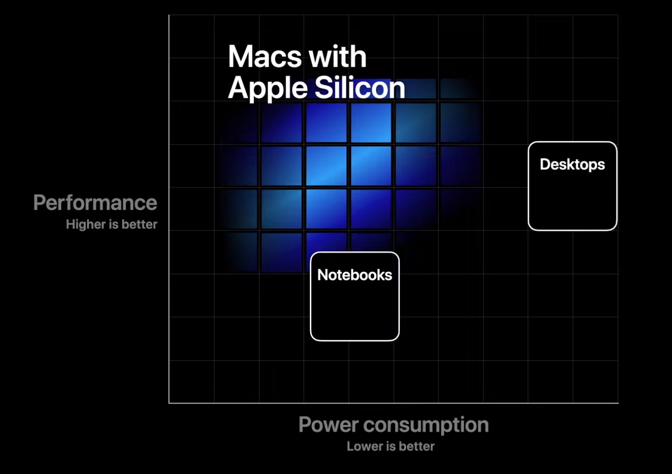 Apple-Mac-Silicon.jpg