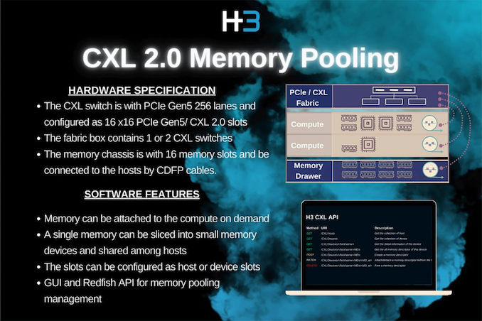 www.anandtech.com