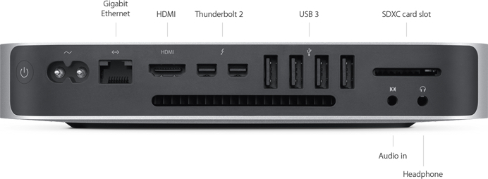 SP710-connections_ports.jpg