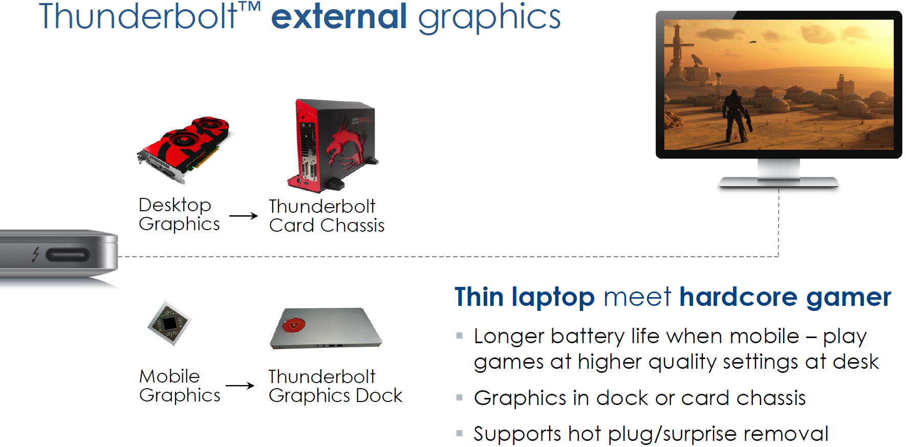 msi_external_graphics_thunderbolt.jpg