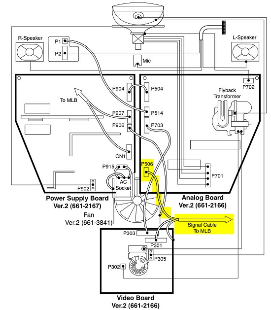 PAV_diagram%28G3%29.jpg