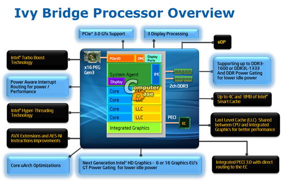 20110503intel.jpg