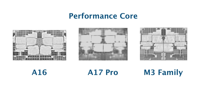 a16-vs-a17-pro-vs-m3-p-cpu-jpg.27295