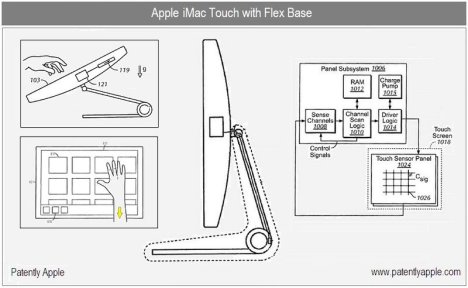 apple-imac-touch-ios.jpg