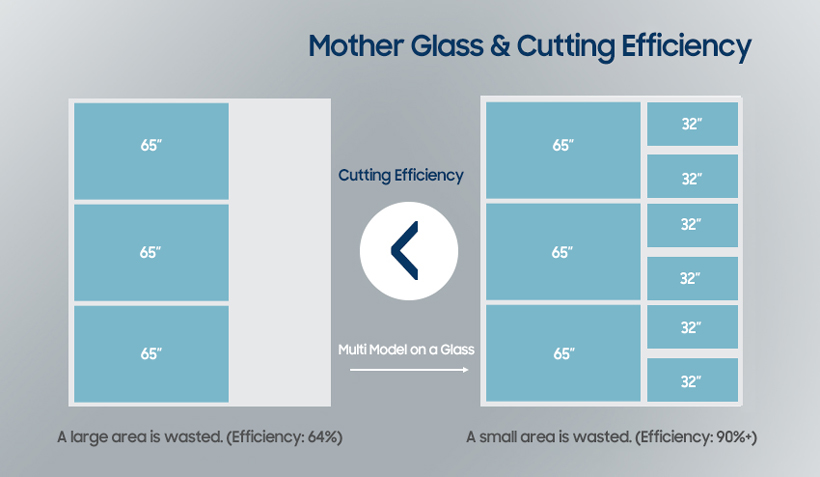 31Mother-Glass-Generation3.jpg