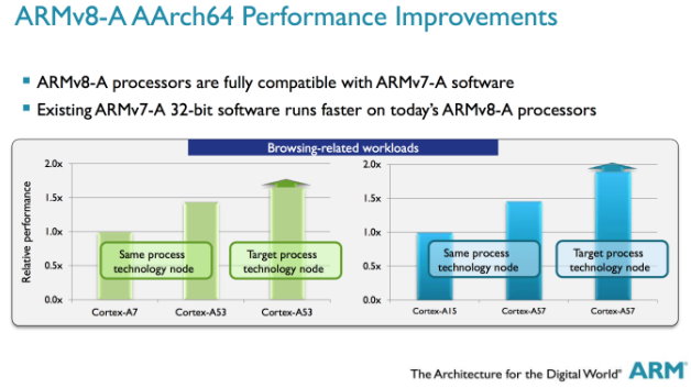 1399385223-13-armperformanceteaser.jpg