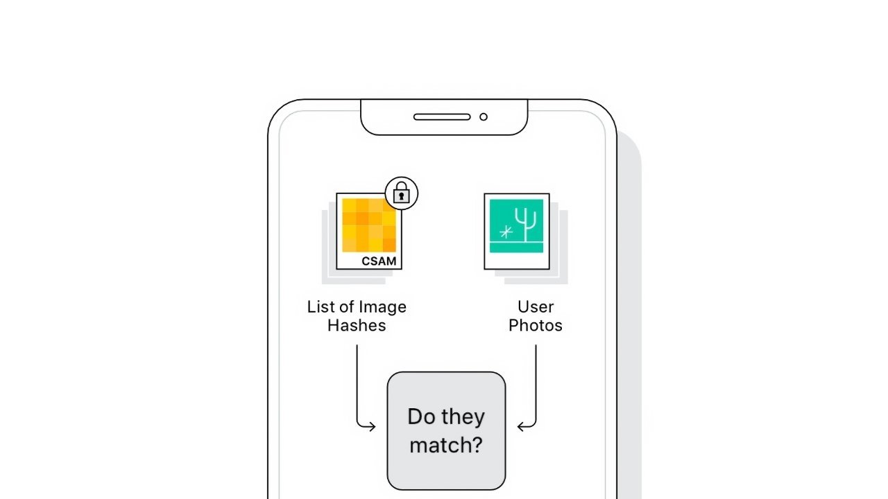 appleinsider.com