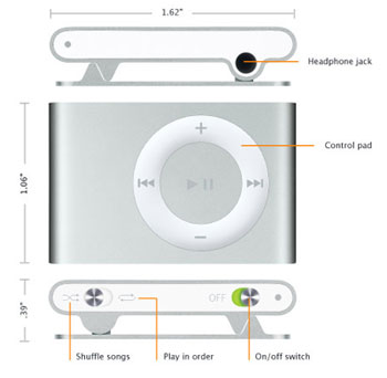 ipodshuffle-3-091206.jpg