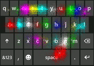 keyboard_touch_points.jpg