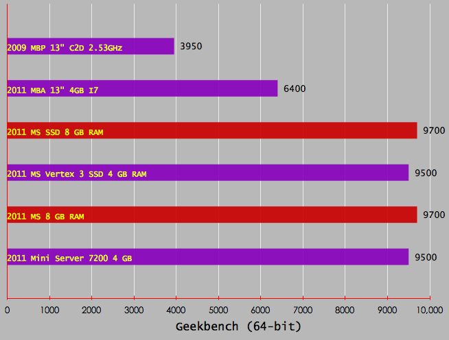 geekbench.png