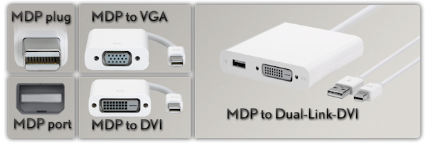 MR_video_out_Mac_Mini_DP.png