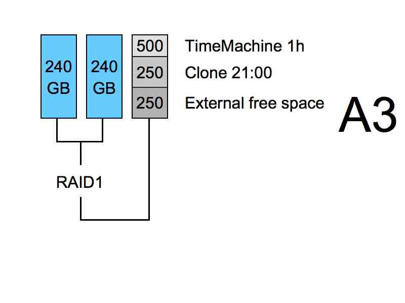 raidv2004.jpg