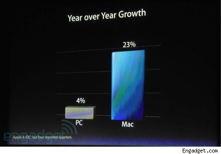 1004applelionnumbers.jpg.jpg
