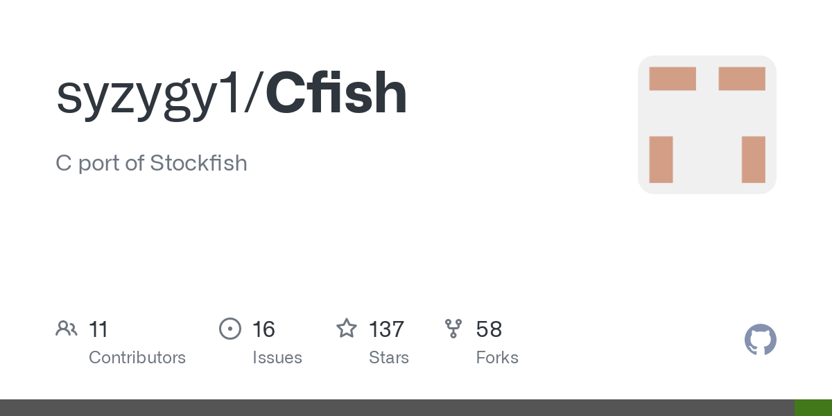 github.com