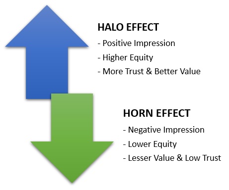 halo-horn.jpg